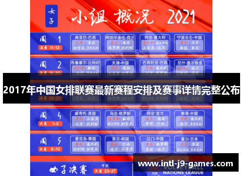 2017年中国女排联赛最新赛程安排及赛事详情完整公布 2017年中国女排联赛最新赛程安排及赛事详情完整公布