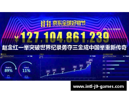 赵金红一举突破世界纪录勇夺三金成中国举重新传奇 赵金红一举突破世界纪录勇夺三金成中国举重新传奇