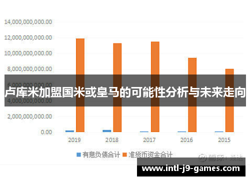 卢库米加盟国米或皇马的可能性分析与未来走向 卢库米加盟国米或皇马的可能性分析与未来走向