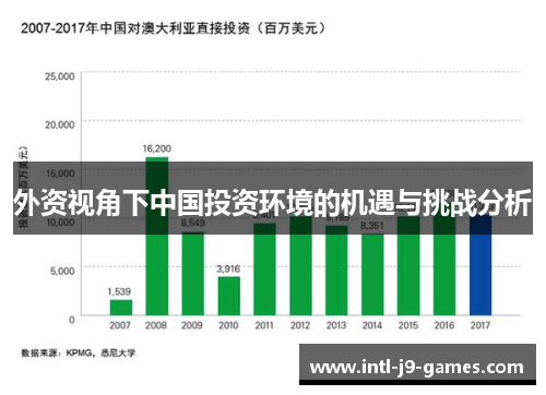 外资视角下中国投资环境的机遇与挑战分析 外资视角下中国投资环境的机遇与挑战分析
