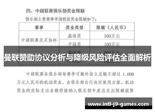 曼联赞助协议分析与降级风险评估全面解析 曼联赞助协议分析与降级风险评估全面解析