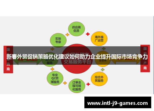 新春外贸促销策略优化建议如何助力企业提升国际市场竞争力 新春外贸促销策略优化建议如何助力企业提升国际市场竞争力