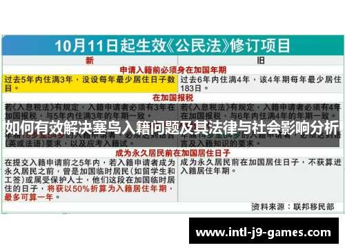如何有效解决塞鸟入籍问题及其法律与社会影响分析 如何有效解决塞鸟入籍问题及其法律与社会影响分析