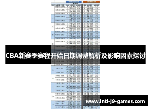 CBA新赛季赛程开始日期调整解析及影响因素探讨 CBA新赛季赛程开始日期调整解析及影响因素探讨