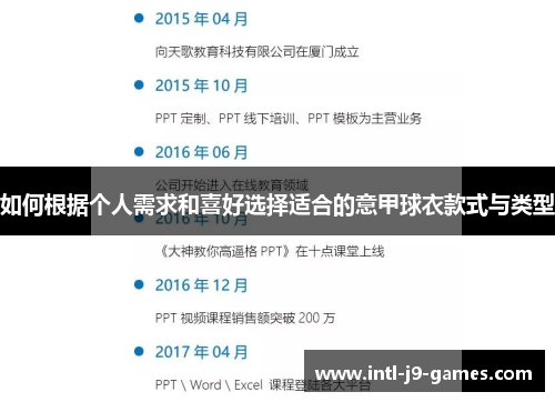 如何根据个人需求和喜好选择适合的意甲球衣款式与类型 如何根据个人需求和喜好选择适合的意甲球衣款式与类型