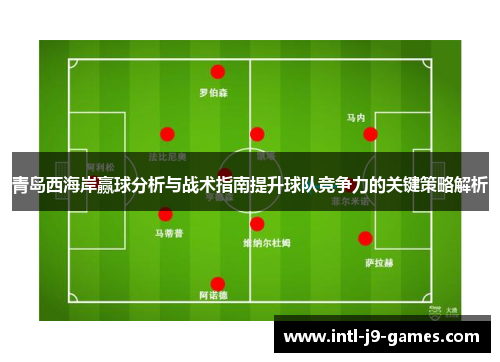 青岛西海岸赢球分析与战术指南提升球队竞争力的关键策略解析 青岛西海岸赢球分析与战术指南提升球队竞争力的关键策略解析