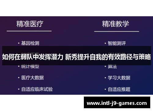 如何在弱队中发挥潜力 新秀提升自我的有效路径与策略 如何在弱队中发挥潜力 新秀提升自我的有效路径与策略