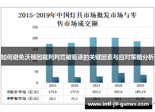 如何避免沃顿因裁判判罚被驱逐的关键因素与应对策略分析 如何避免沃顿因裁判判罚被驱逐的关键因素与应对策略分析
