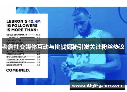 老詹社交媒体互动与挑战揭秘引发关注粉丝热议