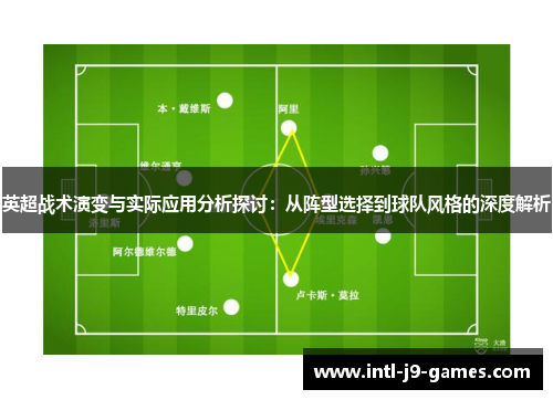 英超战术演变与实际应用分析探讨:从阵型选择到球队风格的深度解析 英超战术演变与实际应用分析探讨:从阵型选择到球队风格的深度解析