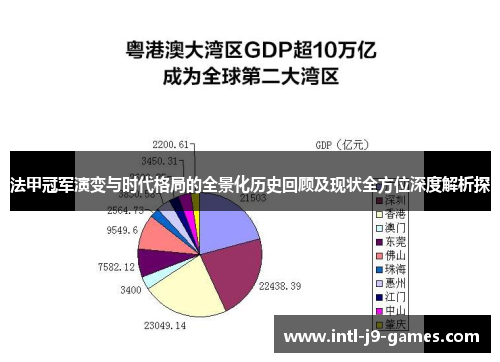 法甲冠军演变与时代格局的全景化历史回顾及现状全方位深度解析探