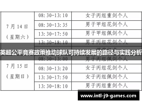 英超公平竞赛政策推动球队可持续发展的路径与实践分析 英超公平竞赛政策推动球队可持续发展的路径与实践分析