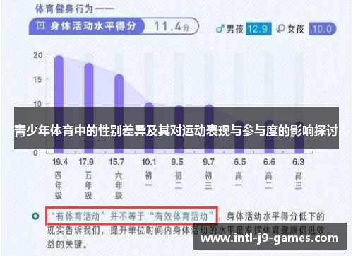 青少年体育中的性别差异及其对运动表现与参与度的影响探讨 青少年体育中的性别差异及其对运动表现与参与度的影响探讨