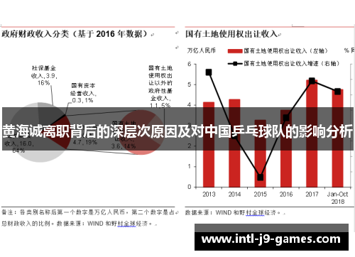 黄海诚离职背后的深层次原因及对中国乒乓球队的影响分析 黄海诚离职背后的深层次原因及对中国乒乓球队的影响分析